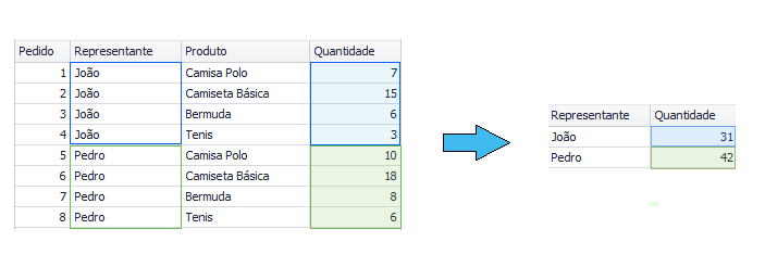 Aggr_Overview_UnderlyingAndInternalLow